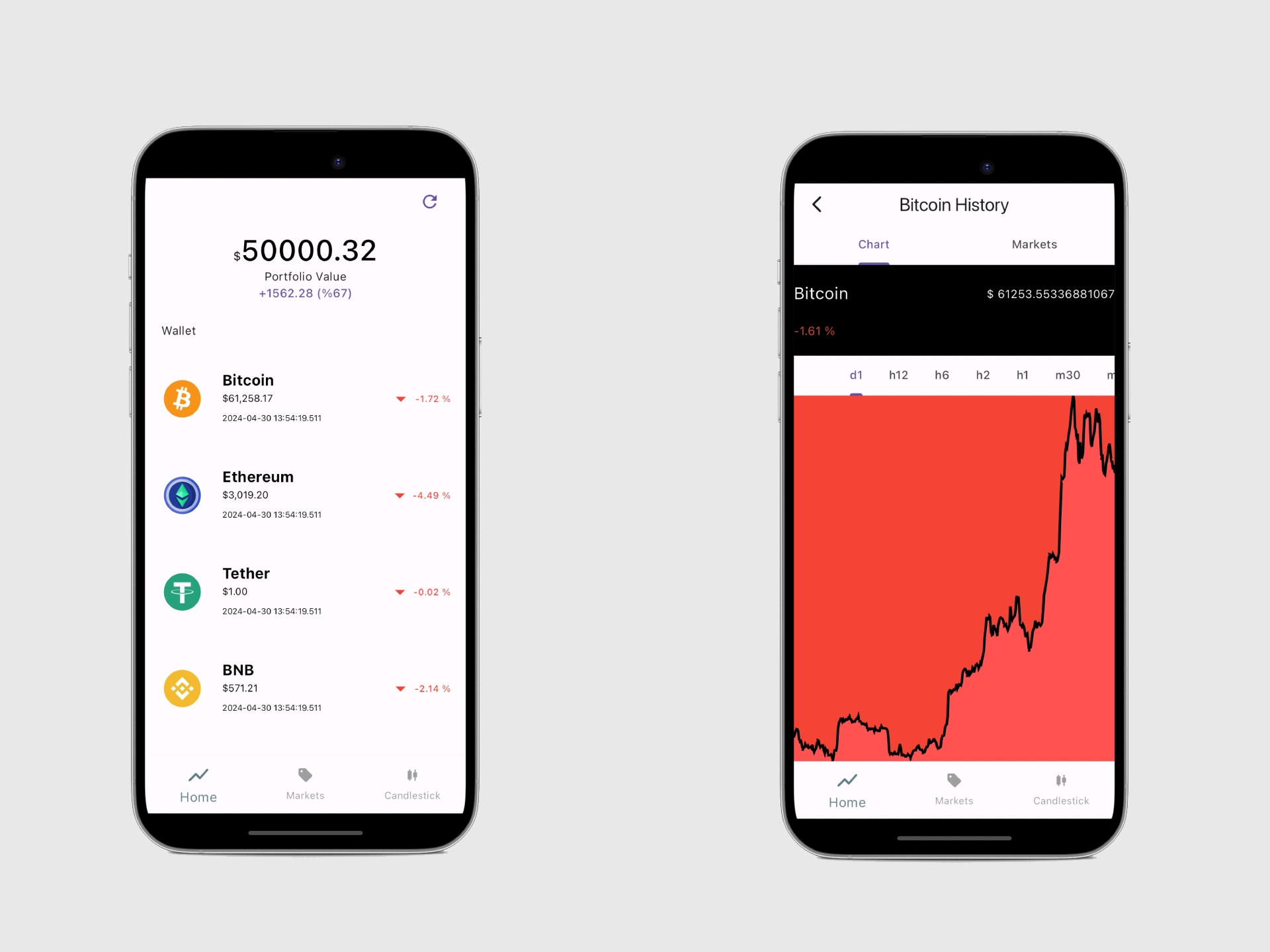 Coin Buddy screenshot